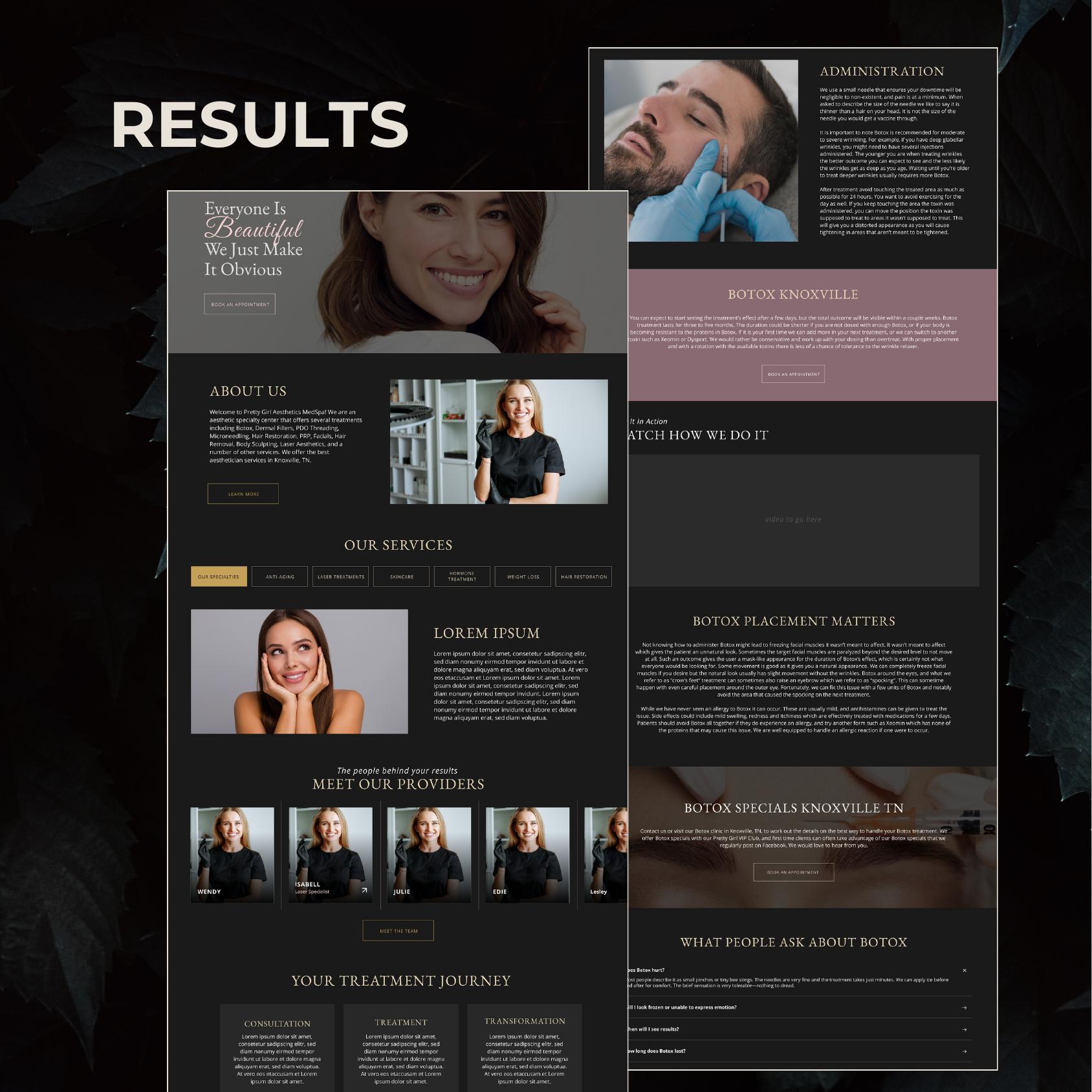Pretty Girl Aesthetics final results