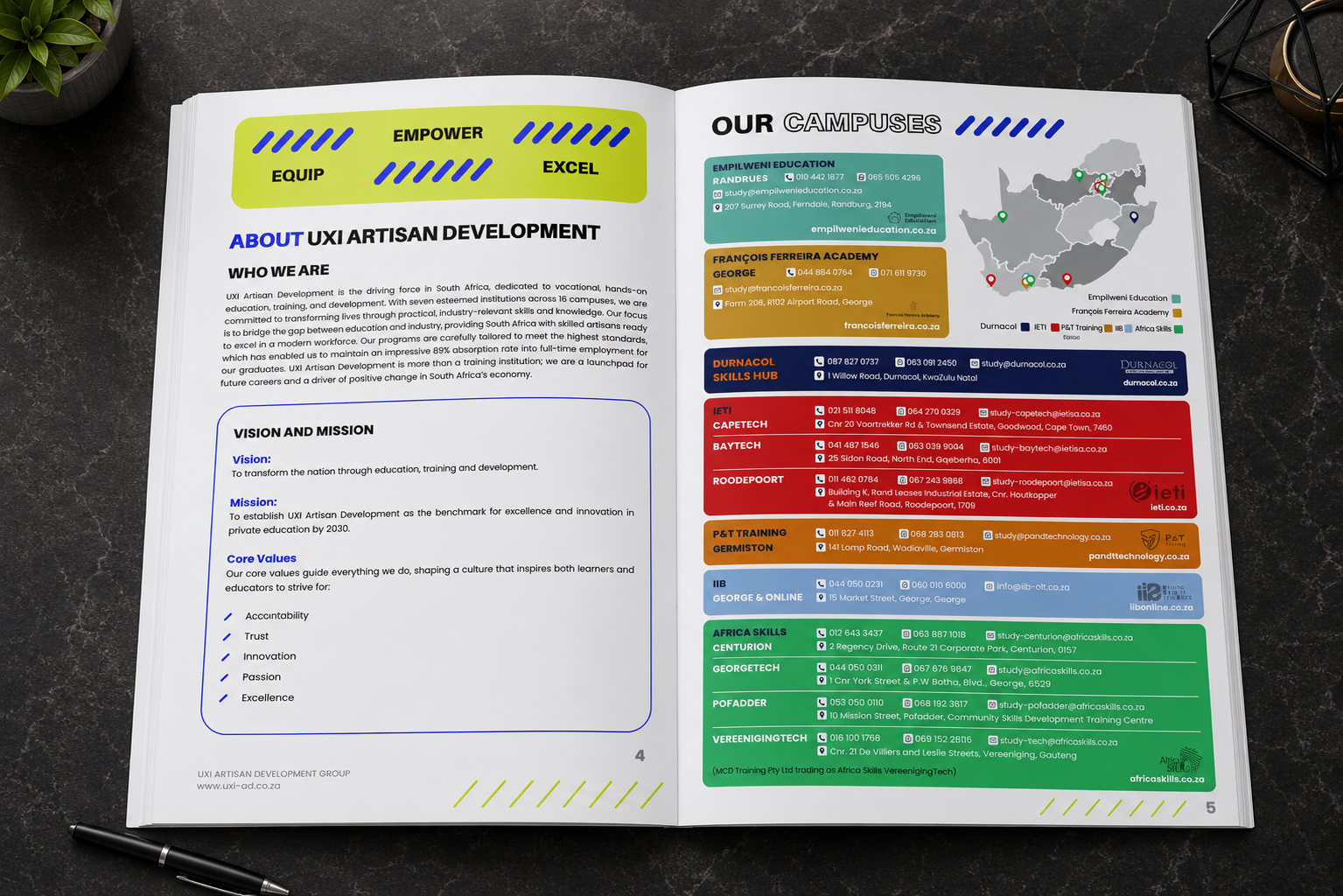 UXI prospectus interior spread